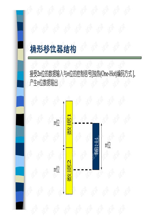 超大規(guī)模集成電路設計基礎 構筑數(shù)字時代的核心基石